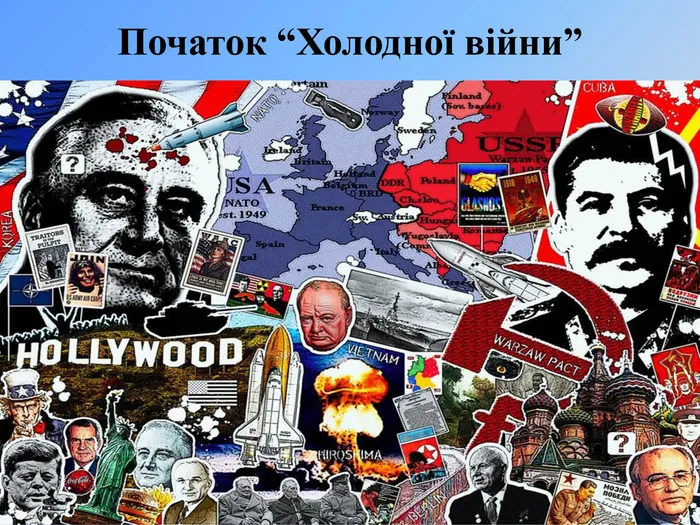 Навчальний колаж із заголовком «Початок "Холодної війни"»: карта Європи з поділом на блоки (NATO 1949, USSR, Warsaw…
