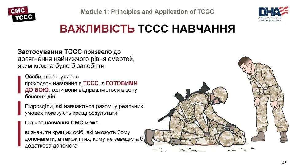 Слайд CMC TCCC / DHA, Module 1: Principles and Application of TCCC — «ВАЖЛИВІСТЬ ТССС НАВЧАННЯ». Тези: застосування…